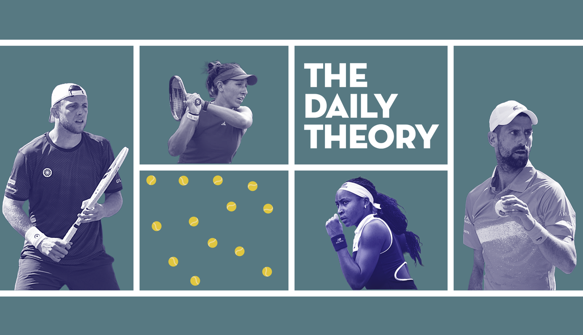 Raducanu Jabs, Tsitsipas Falls Again, Moutet vs. Djokovic & More Tennis News Post feature image