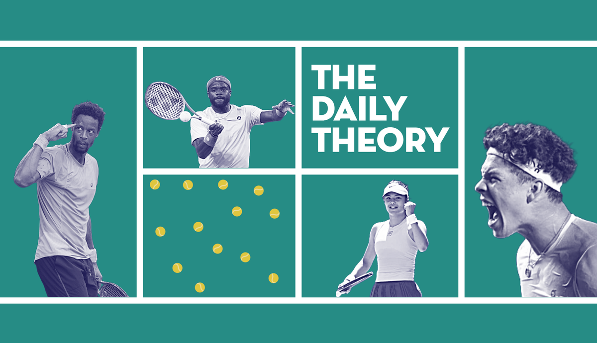 Top 10 Shelton Makes History, Raducanu Out, U.S. Open Wild Card Playoffs & More Tennis News Post feature image