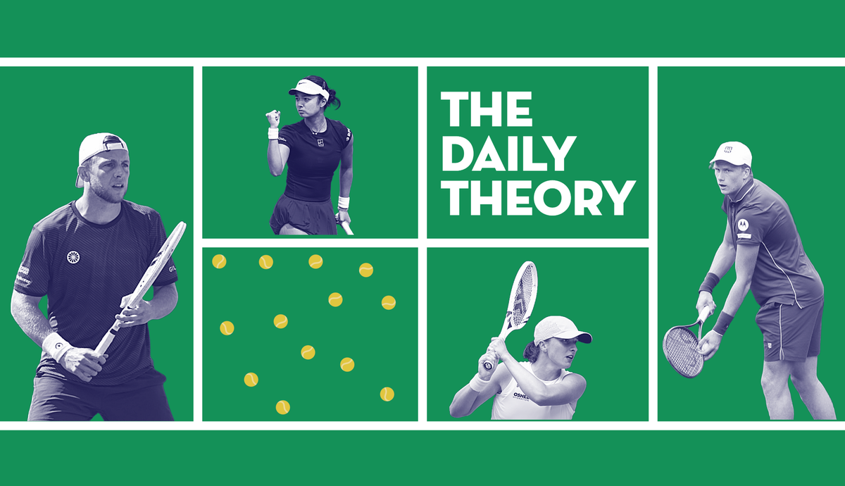 Wimbledon Draws, PTPA Shrinking, Betting Bros Ban & More Post feature image