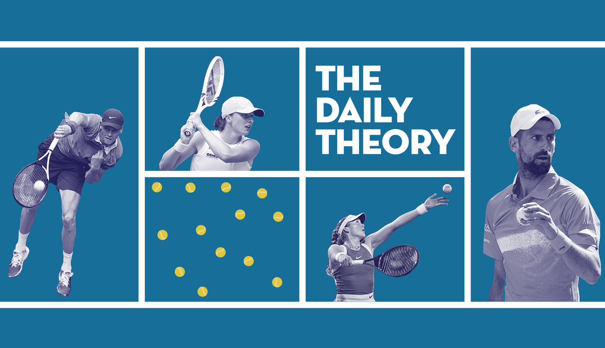 Wimbledon’s ELC On The Cheap, Tsitsipas Takes It, Djokovic vs. de Minaur & More Post feature image
