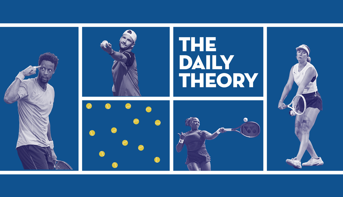 Wimbledon’s Wild Day One, Play Is Suspended, Kvitova’s Last?, Kenin vs. Townsend & More Post feature image