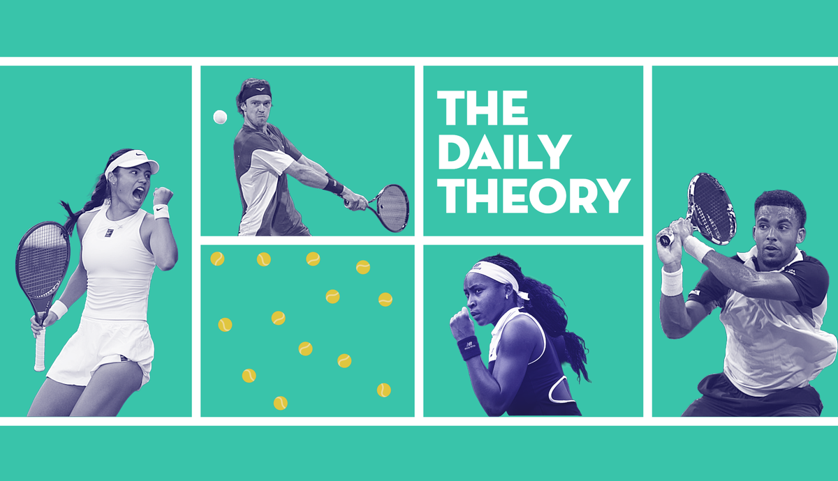 ‘Pathetic’ Davidovich Fokina, Coco Gauff on Serve, Mboko Dazzles & More Post feature image