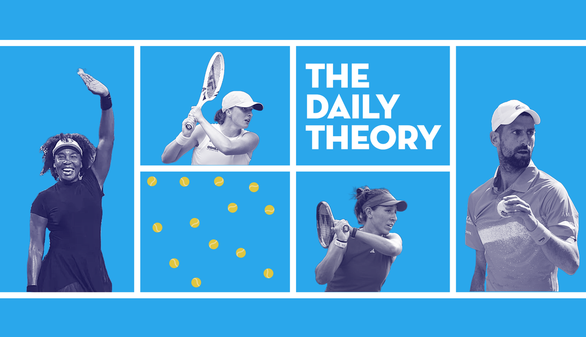 BJK Cup Kicks Off, Venus & Serena Podcast Launch & More Post feature image