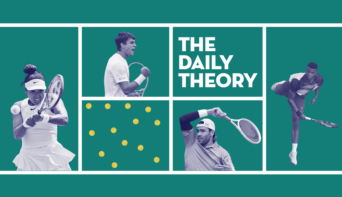 Raducanu Calls Time on 2025, Michelsen’s New Coach, One Big Payday & More Post feature image