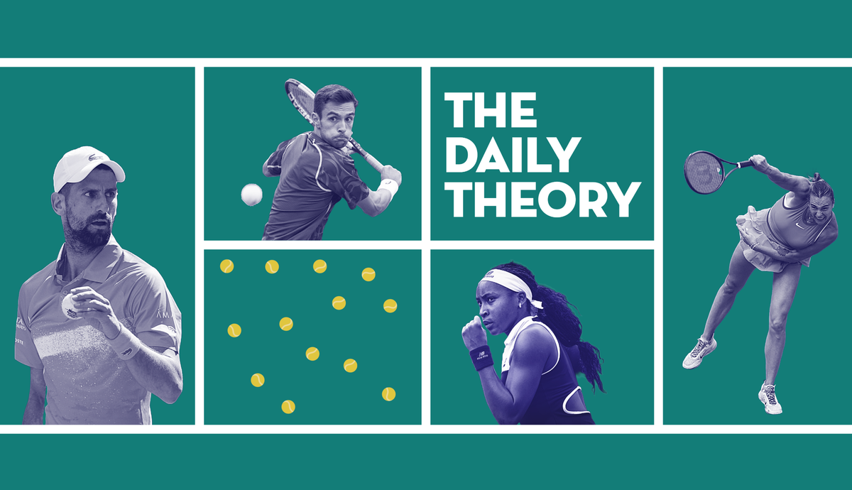 Djokovic Enters Adelaide, Rolex Re-Ups, ATP Heat Rule & More Post feature image